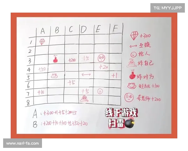 提高分数的技巧分享 轻松掌握《爱消除》游戏制胜策略