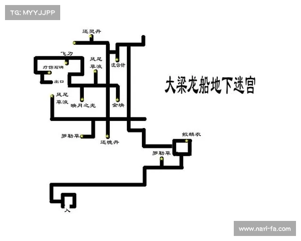 轩辕剑3外传隐藏物品全面获取攻略详细解析与技巧总结 轩辕剑3外传隐藏物品全面获取攻略详细解析与技巧总结