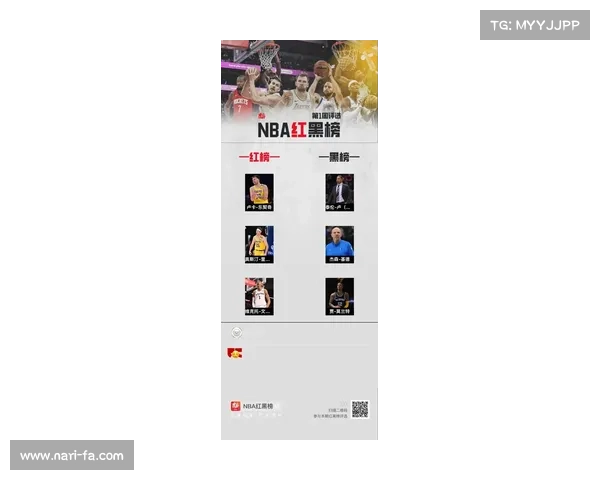 从球场天才到绰号传奇全面解析拉梅尔鲍尔的篮球神话 从球场天才到绰号传奇全面解析拉梅尔鲍尔的篮球神话