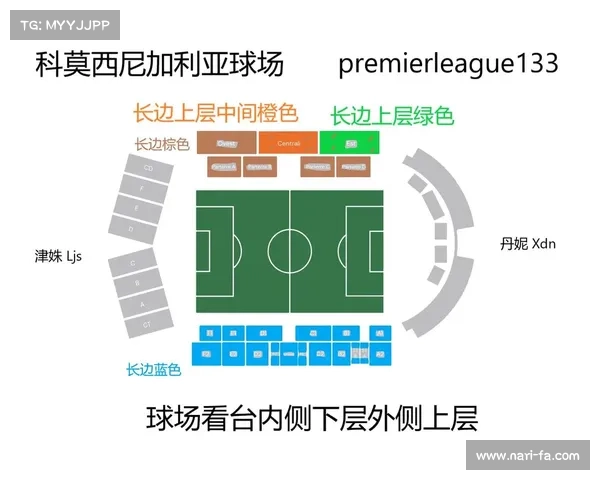 意甲俱乐部难以自建球场的背后原因与深层次困境解析