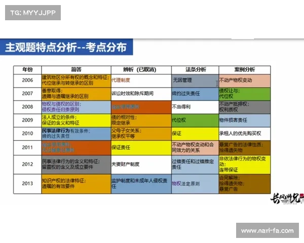 全方位指南教你轻松掌握2023欧国联赛季开始时间查询方法技巧 全方位指南教你轻松掌握2023欧国联赛季开始时间查询方法技巧
