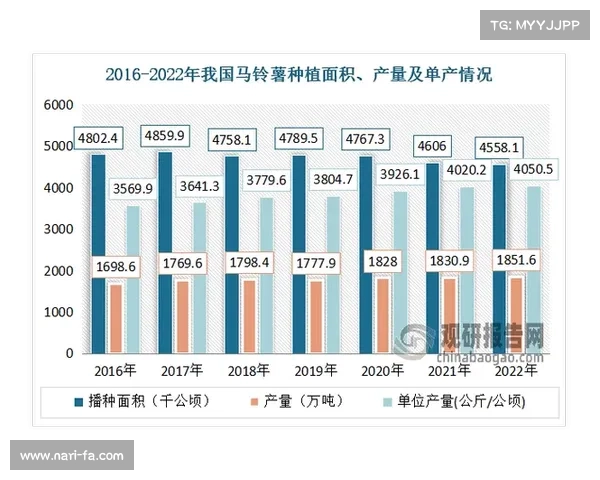 投资中国的五大理由及未来前景 投资中国的五大理由及未来前景