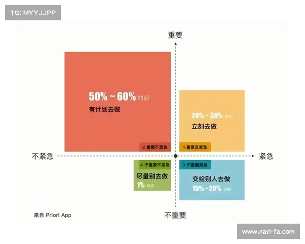 提升会议时间管理效率的策略与方法实现高效会议管理